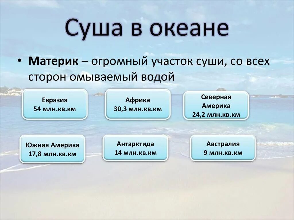 Части океана 5 класс. Мировой океан и его части. Мировой океан презентация. Части мирового океана 6 класс география. Мировой океан и суша.