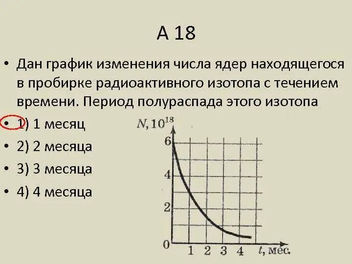 График полураспада. Период полураспада этого изотопа. График изменения числа ядер. Период полураспада график. Зависимость распада от времени