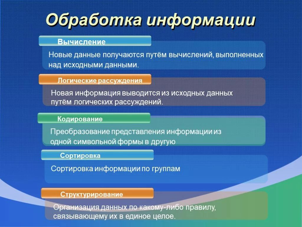 Преобразование информации путем рассуждений. Обработка. Информации вычисление логические. Логические рассуждения Информатика. Логические рассуждения это обработка информации.