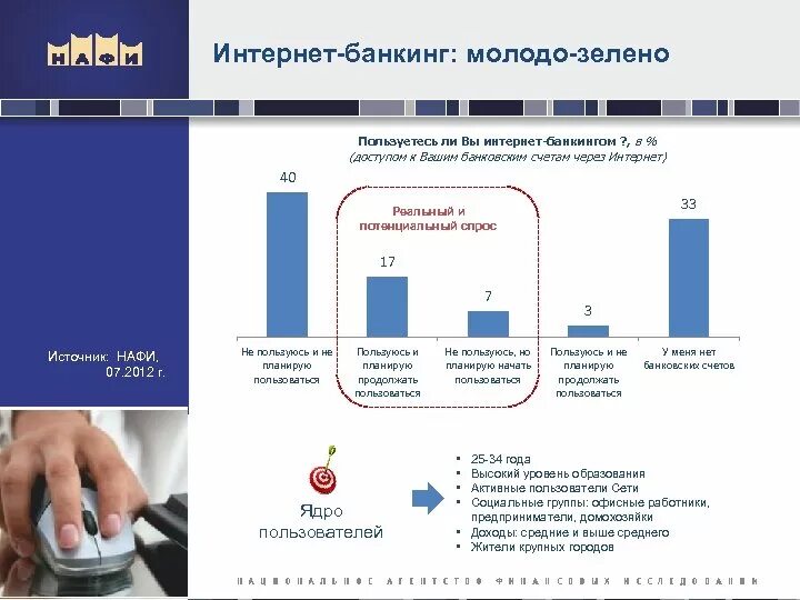 Перечислите возможности интернет банкинга. Интернет банкинг. задачи интернет банкинга. разработка интернет банкинга.