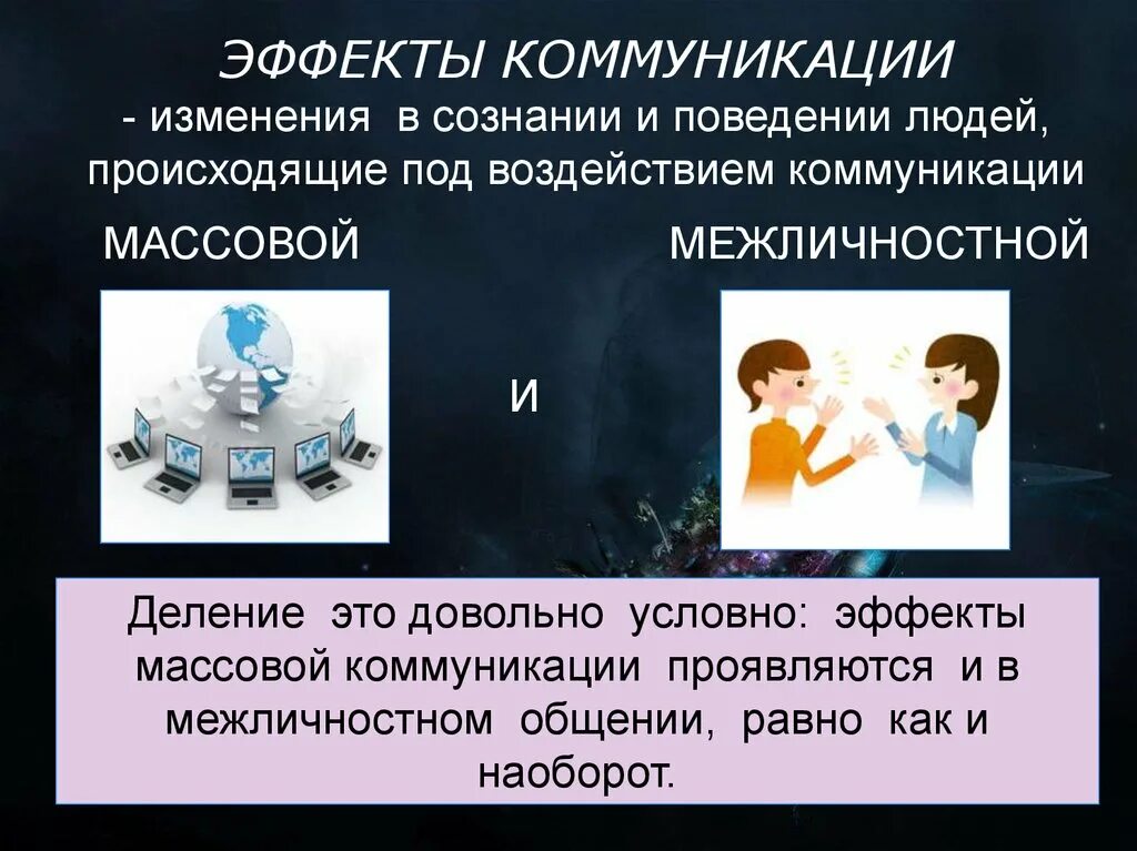 Психологические средства воздействия в массовой коммуникации. Эффекты коммуникации. Эффекты массовой коммуникации. Коммуникативные эффекты. Основные эффекты коммуникации.