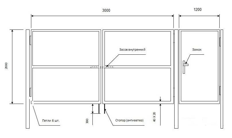 Размер профильной трубы для забора. Чертеж распашных ворот 4000*2000мм. Ворота с калиткой чертежи схемы эскизы конструкция. Чертеж калитки из профильной трубы 60 60. Чертеж калитки из профильной трубы 40х20.