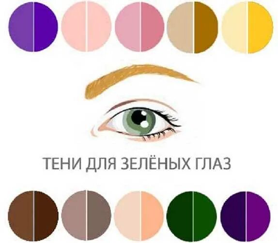 Какие тени для зеленых глаз. Цвет теней для зеленых глаз. цвета подходящие к зеленым глазам. цветовая палитра теней для зеленых глаз. цветовая гамма теней для серо-зеленых глаз.