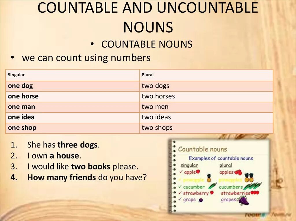 Countable nouns examples. Plurals of countable and uncountable nouns. карточка countable and uncountable nouns. singular countable nouns plural countable nouns uncountable nouns таблица. uncountable and plural nouns.