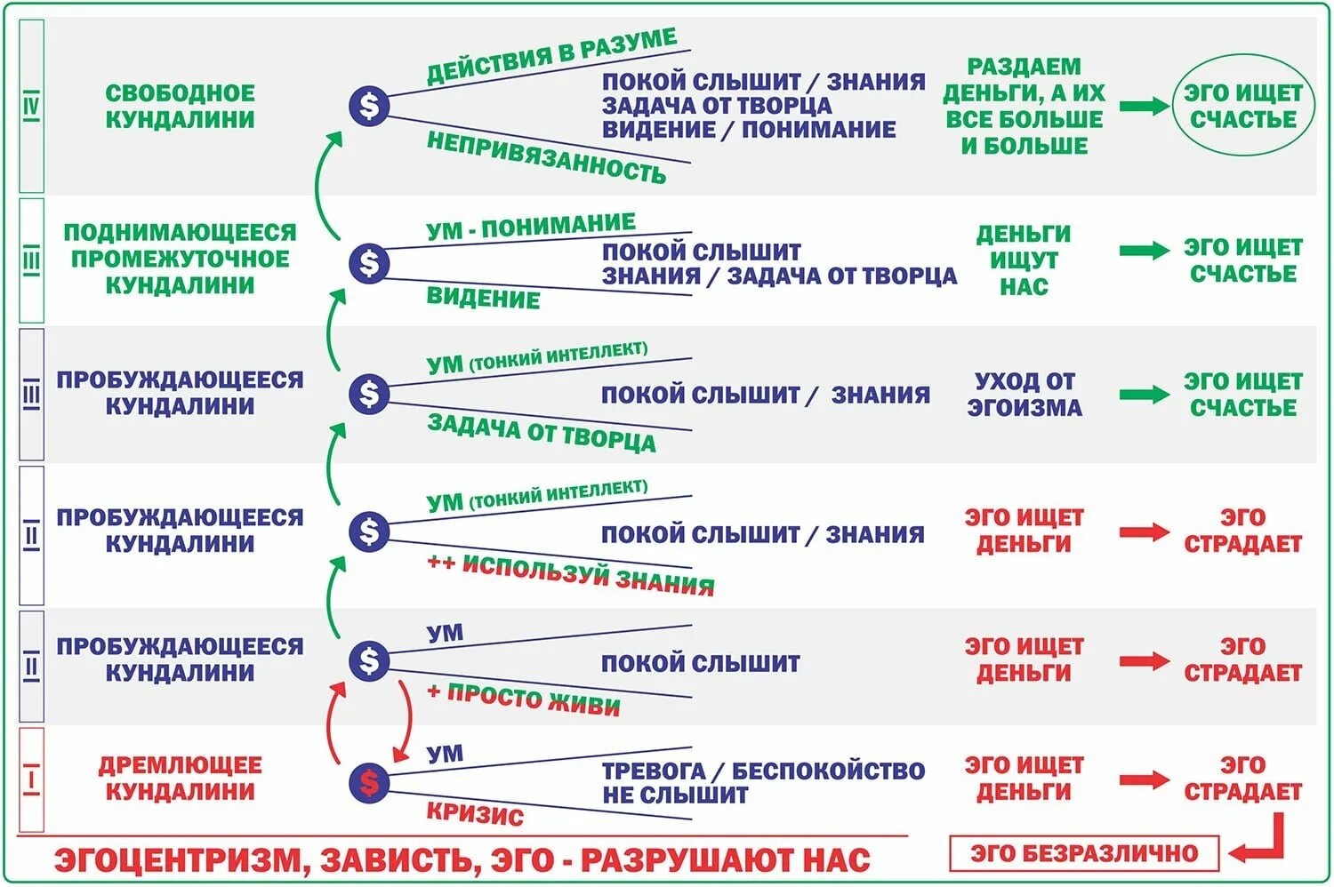 Совместимость 8 и 8 в нумерологии