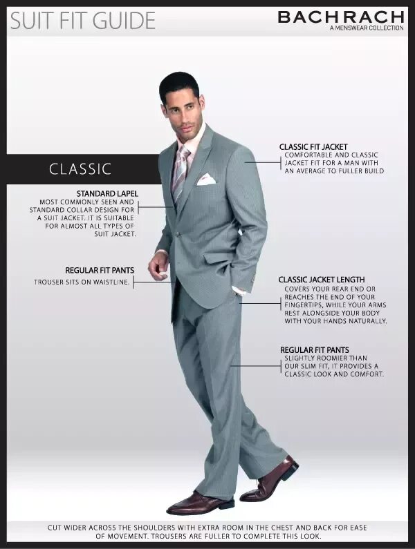 Suitable match. Regular Fit Classic Fit Slim Fit. Разница между Suit и Fit. Fit Match Suit. Fit Match Suit go with разница.