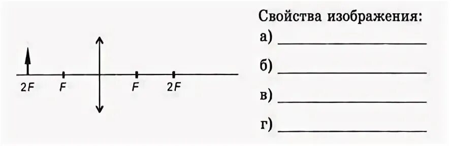 Используя рисунок определи