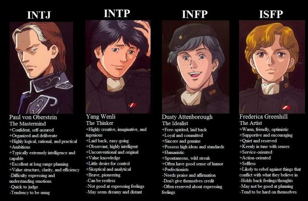 Intj a. Intj-t тип личности. тип личности infp mbti. intj арты. intp мемы.