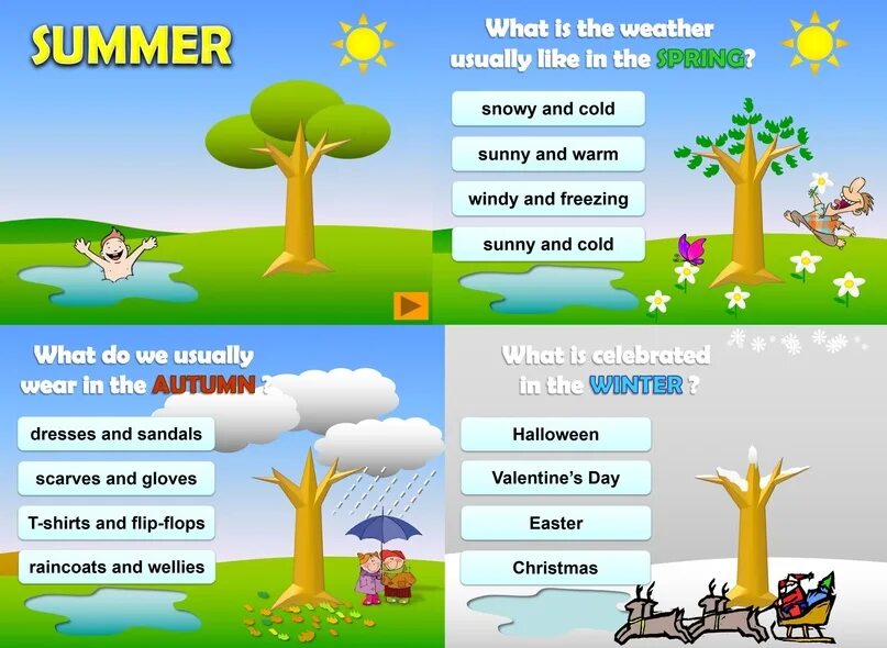 Days months Seasons. Seasons and months презентация. Карточки времена года и месяцы. Времена года и месяцы на английском. Seasons months of the year