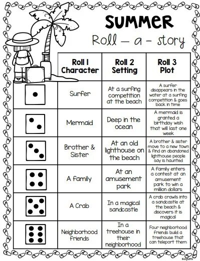 Summer story 0.3 1. Summer story игра. roll a story. roll the story for kids. summer roll a story.