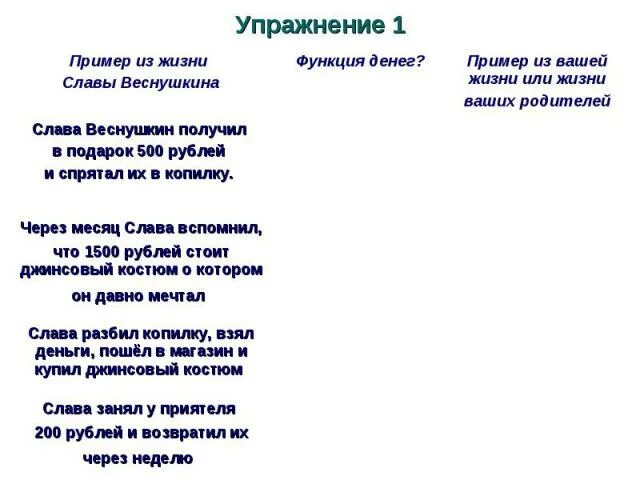 Слава примеры из литературы. Слава пример из жизни. Слава в жизни примеры. Примеры из жизни славы Веснушкина. Пример из жизни на тему Слава.