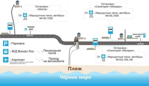 Такси аэропорт адлер лоо