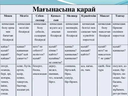 Жалқау ана Киара Миа үйінде төсегінде сымбатты әйелмен төсектес болады