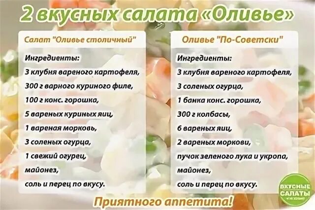 Чем отличается оливье