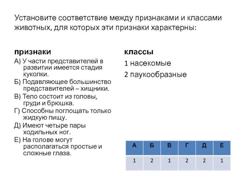 Соответствие между признаками животных и классами. Установите соответствие между признаками. Установите соответствие между симптомами. Установите соответствие между признаками и классами. Установите соответствие между группами и видами птиц