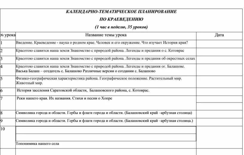 Кружок краеведение рабочая программа. Кружок краеведение рабочая программа