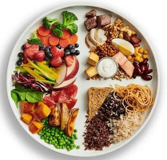 New foods