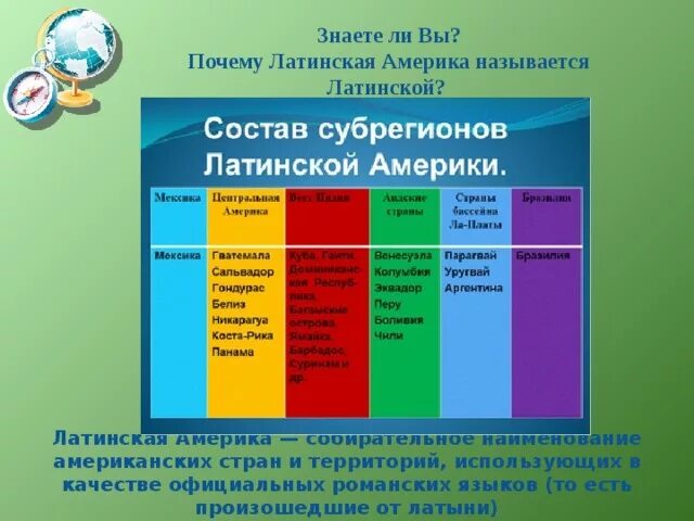 Субрегионы Латинской Америки Латинской. Деление Латинской Америки на субрегионы. Субрегионы Латинской Америки таблица. Состав субрегионов Латинской Америки. Установите соответствие субрегионы страны