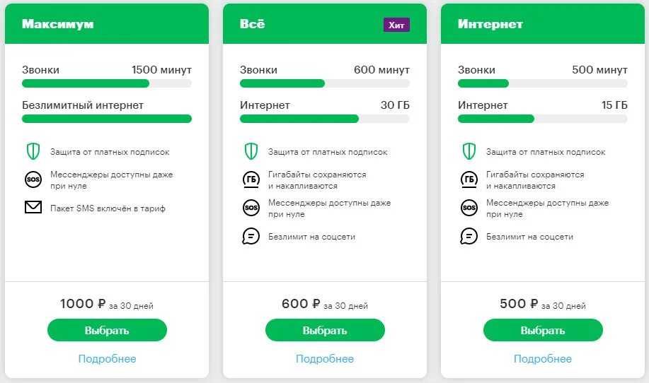 Мегафон спам звонки подключить. Тариф максимум МЕГАФОН. Безлимитный мобильный интернет. МЕГАФОН копилка. Как подключить тариф на мегафоне.