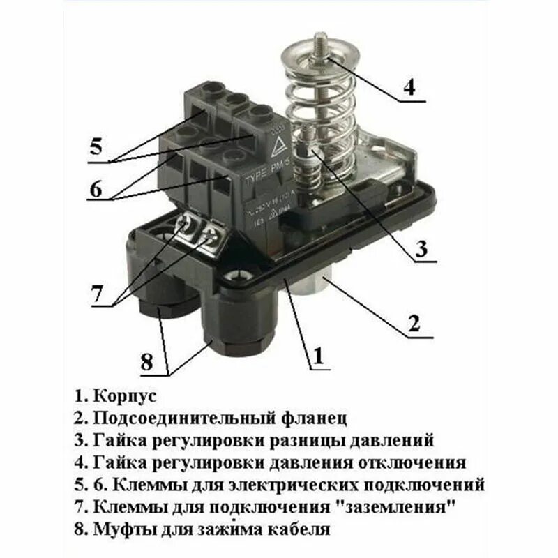 Регулировка реле давления воды для гидроаккумулятора 24. Реле давления 130.10.40 чертеж. Регулировка реле насосной станции. РДМ-5 регулировка.