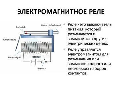 Реле тока принцип работы