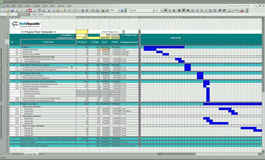Marketing Project Tracker Template Excel, Web Use A Tracker Template To Measure 