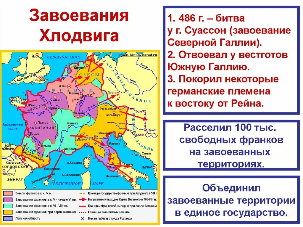 Франкское королевство Хлодвига. Хлодвиг битва при Суассоне. Карта Франкского государства Хлодвига.