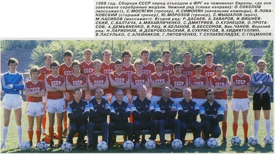 Олимпийская сборная по футболу 1988 год. Сборная ссср по футболу 1988 года чемпионат. тренер сборной ссср по футболу 1988. сборная ссср по футболу на чемпионате европы 1988. сборная ссср 1988 года чемпионат европы.