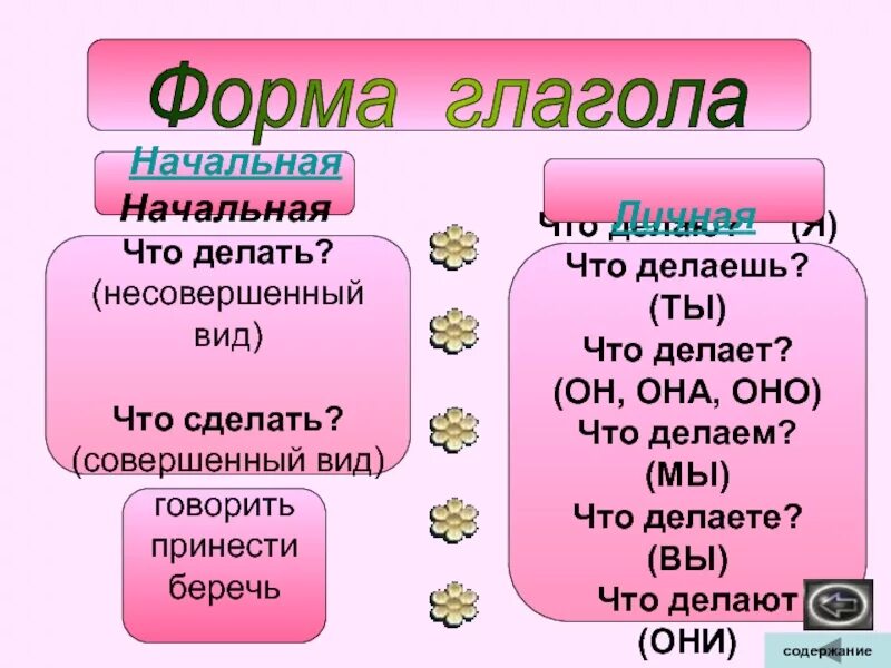 Изменение форм слов глаголы. Формы глагола. Фищрма глагол. Формы глаголов в русском языке. Начальная форма.