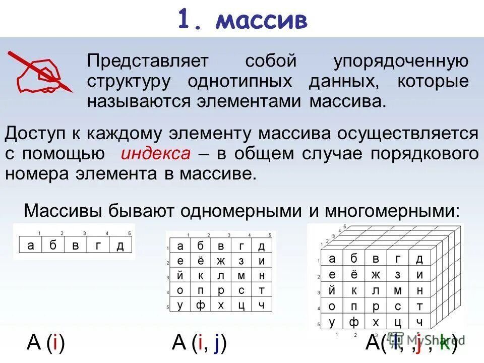 Получить элемент массива php