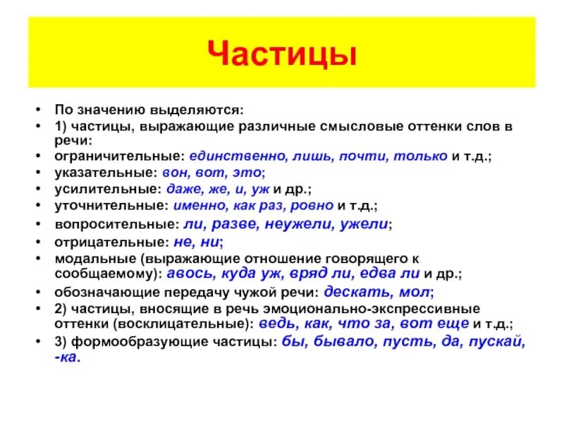 Дайте определение частице