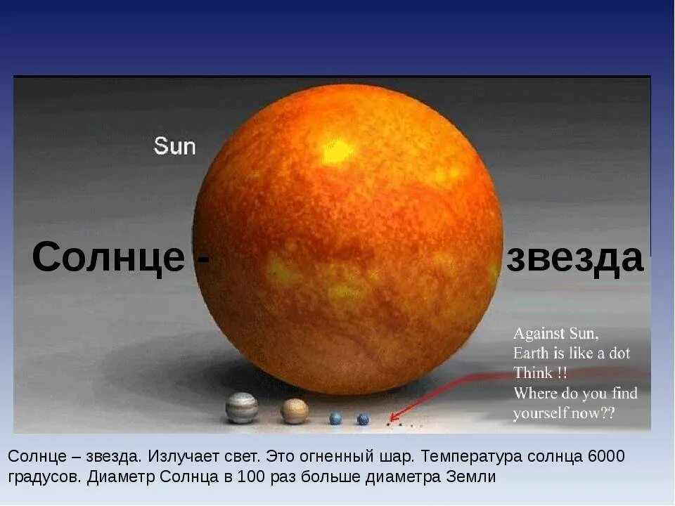 На сколько солнце больше земли. Размер солнца и земли. Во сколько раз солнце больше земли. Температура солнца в цельсиях.