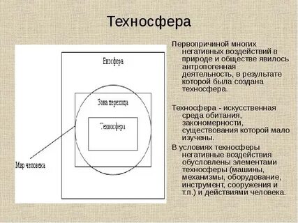 Техносферой является