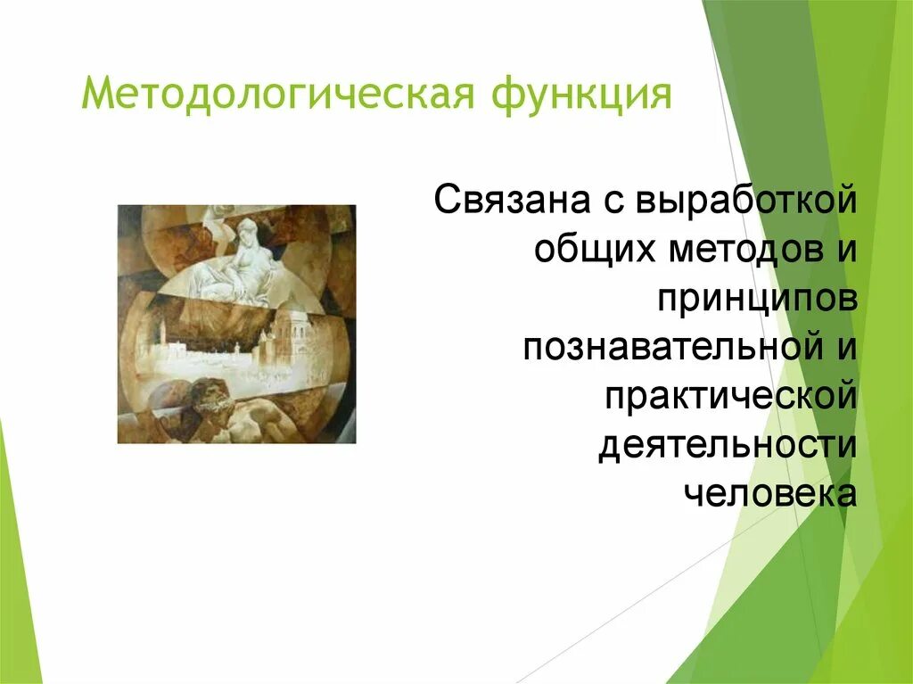 Эвристическая функция тгп. Функционал методологии. Эвристическая методологическая функция. Эвристический метод. Эвристическая методологическая функция.