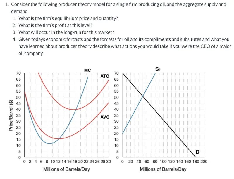 Consider the following. Long-run equilibrium price and quantity for the firm;. producer theory. case study aggregate demand and aggregate supply with answers.