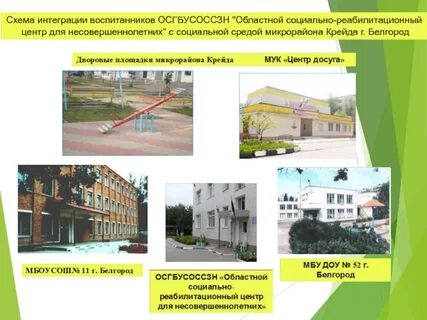 Сайт социально реабилитационного центра для несовершеннолетних