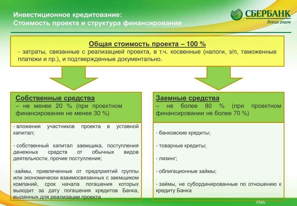 Инвестиционная деятельность банков россии. Особенности инвестиционного кредита. Формы кредитного финансирования и кредитования. Виды инвестиционных кредитов. Инвестиционный кредит пример.