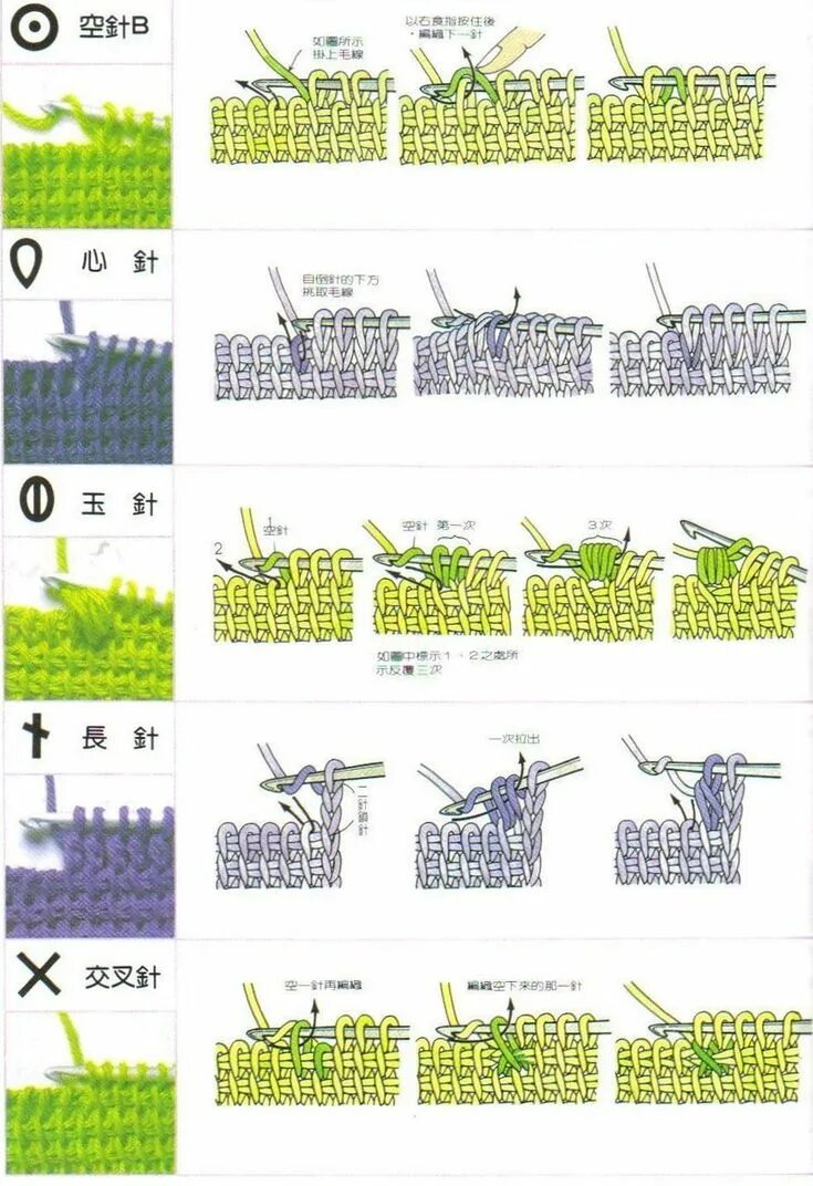 Тунисская техника крючком. Схема тунисского вязания крючком для начинающих. Тунисское вязание крючком для начинающих пошагово. Основы тунисского вязания крючком для начинающих. Узоры длинным крючком схемы Тунисское вязание.