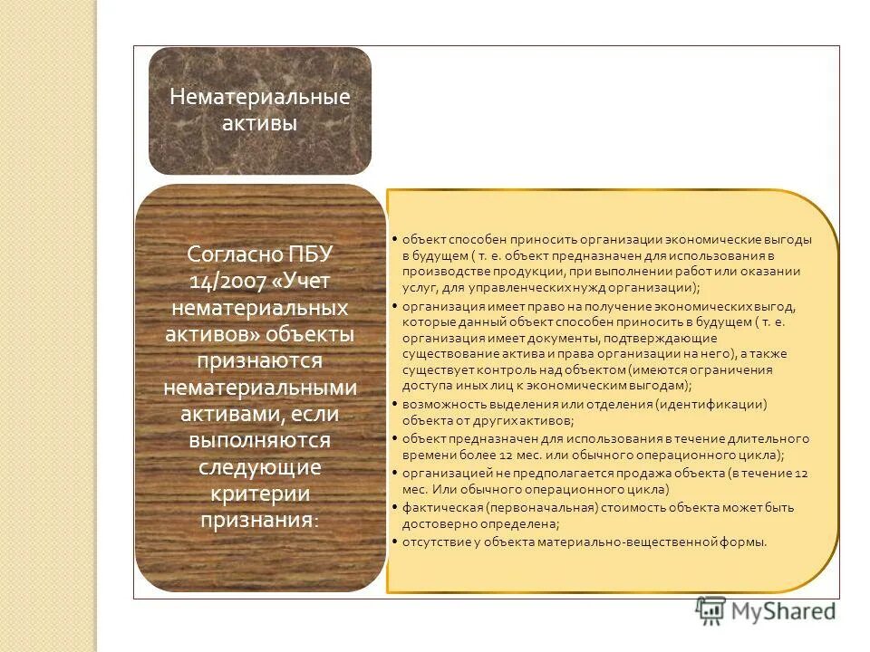 Нематериальные активы в бухгалтерском учете это. Нематериальные активы. Важность нематериальных активов. Особенности бухгалтерского учета нематериальных активов. Перечислите нематериальные активы.