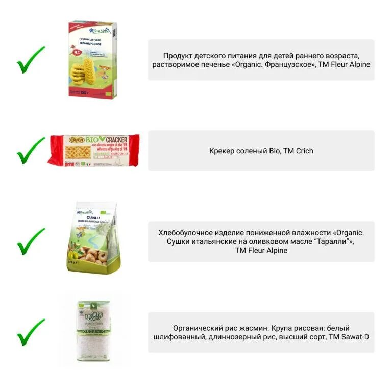 Роскачество это. Роскачество продукты. органик роскачество. роскачество официальный сайт. роскачество официальный сайт продукты.