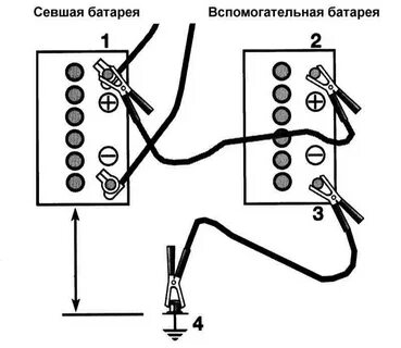Порядок подключения