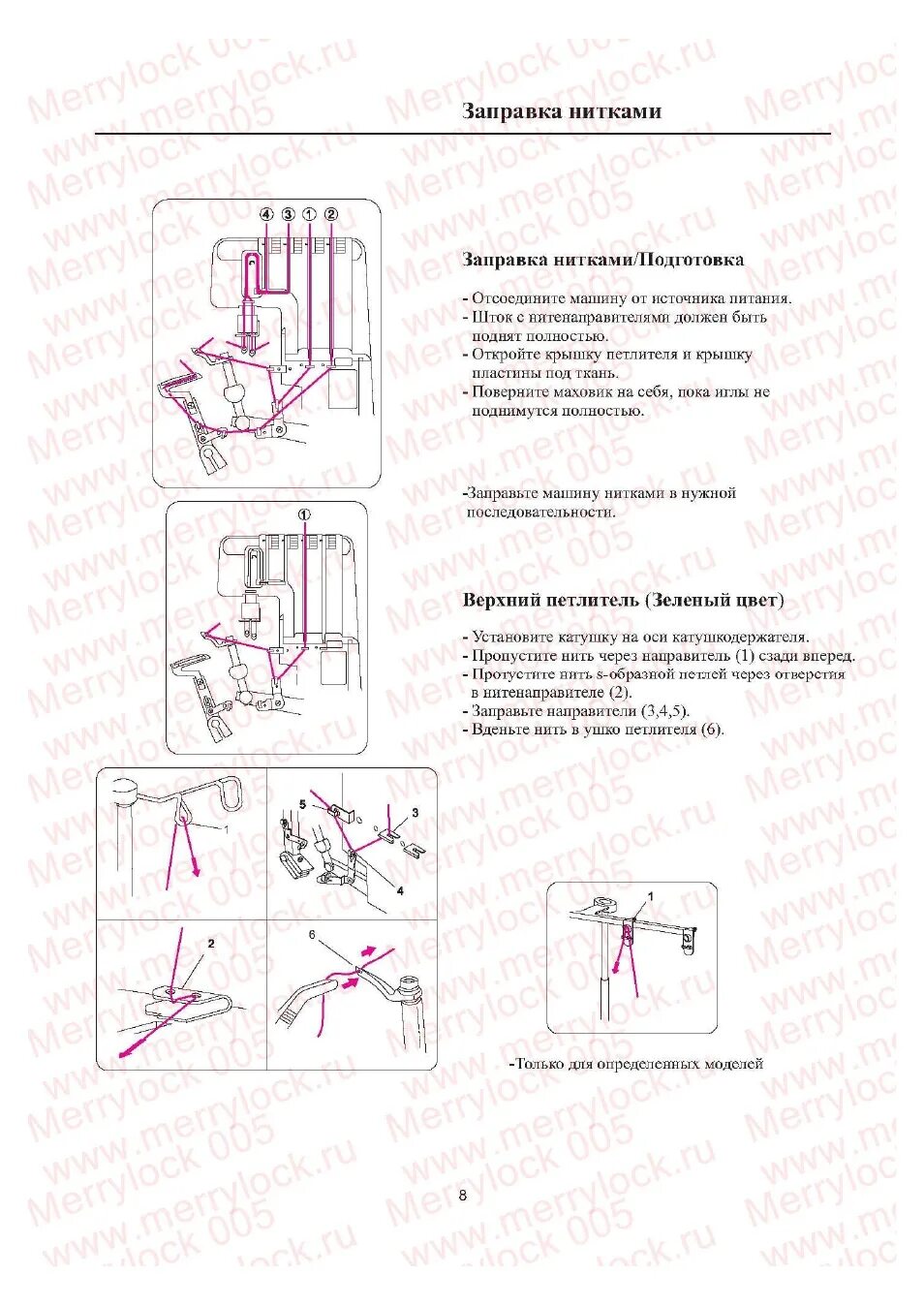 Инструкция оверлока. Верхний петлитель для оверлока мерилок 013. Петлитель для бытового оверлока Merrylock 005/003 комплект. Оверлок мерилок 005 схема заправки ниток. Оверлок мерилок 005 инструкция