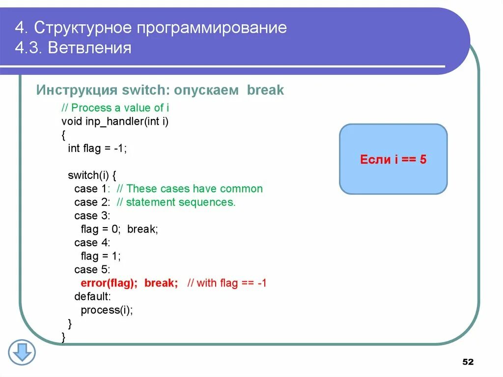 Свитч программирование. Программирование ветвлений. Структурное программирование. Switch в программировании.