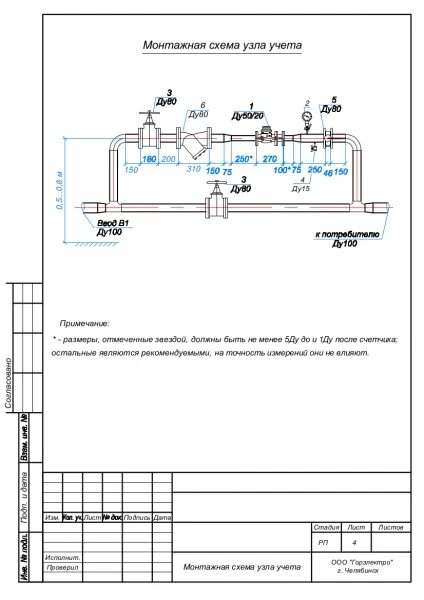 Правила коммерческого учета воды. Монтажная схема узла учета холодной воды. Узел учета холодной воды схема в жилых домах. Схема монтажа узла учета холодной воды. Проект узла учета ХВС.