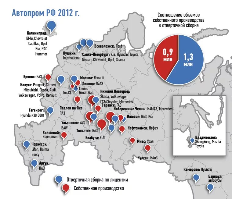 Где есть заводы. Основные центры автомобилестроения в России. Центры автомобильной промышленности РФ. Крупнейшие автомобильные заводы России. Центры автомобильной промышленности в России на карте.