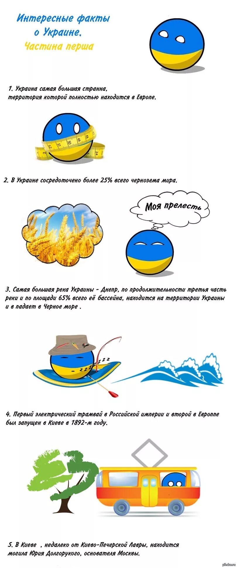 Интересные факты о Украине. Факты о Украине 3 класс. Интересные факты о Украине для детей. Итереныефакты об Украине. Россия украина факты