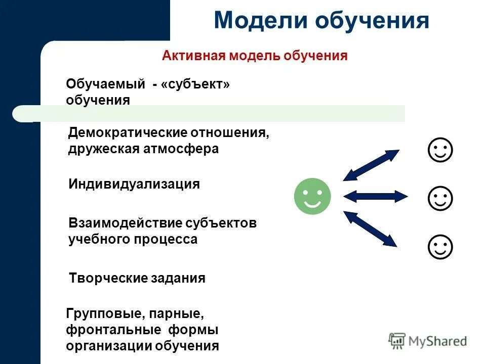 интерактивное обучение иностранному языку. современные технологии обучения иностранному языку. сущность интерактивного обучения. интерактивные методы и приемы на уроке. интерактивные методы обучения.