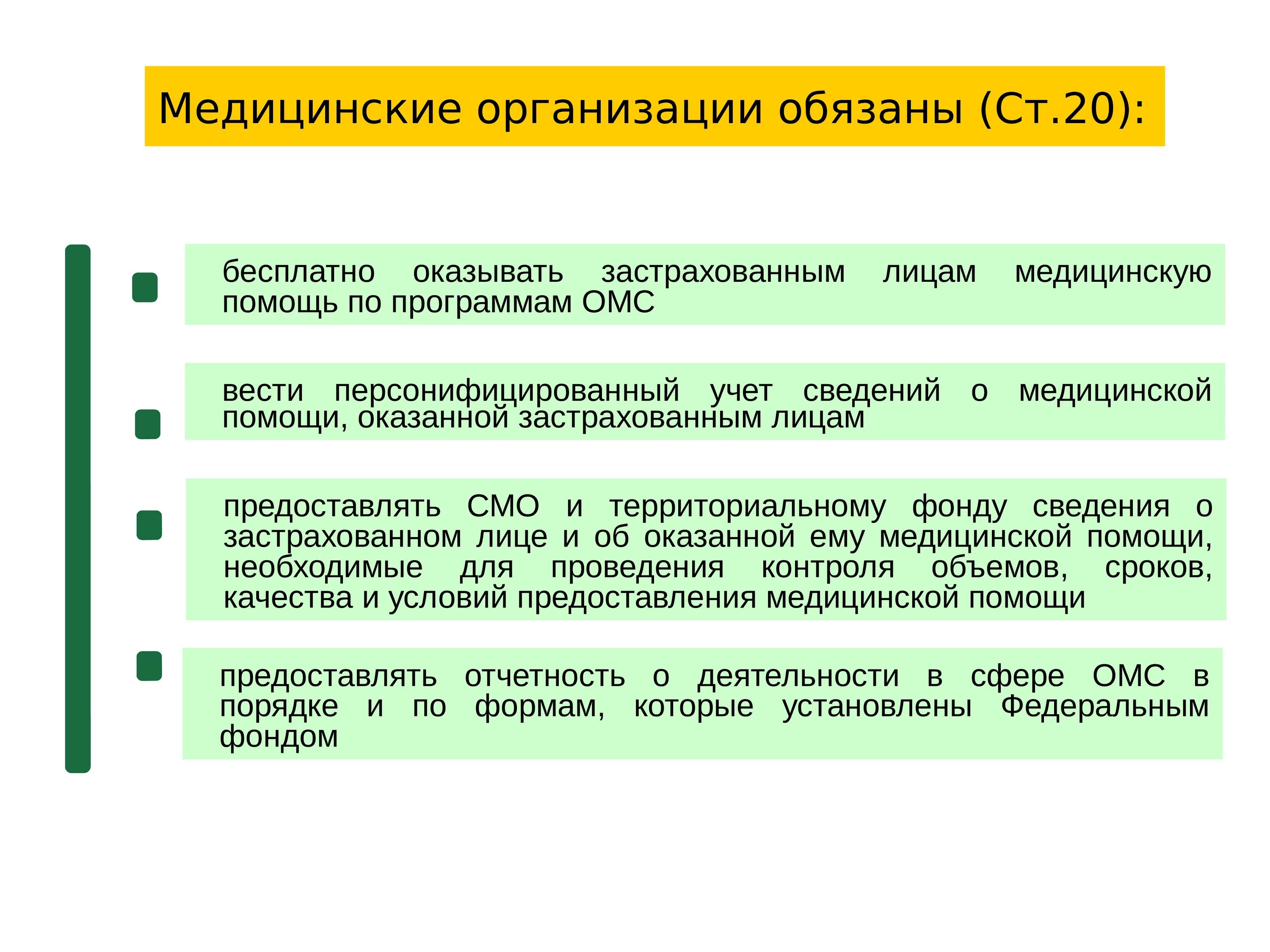 Закон об основах медицинского страхования. Закон о медицинском страховании. Медицинские организации обязаны. ФЗ об ОМС. ФЗ об обязательном медицинском страховании.