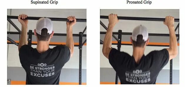 Pull up on that. Pronated grip. supinated. supinated pull-ups. close grip chin ups.