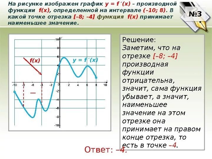 Какие есть функции f x. Как найти наименьшее значение функции по графику производной. Когда функция принимает наименьшее значение на графике производной. Как определить наименьшее значение функции по графику производной. Как понять значение производной по графику.